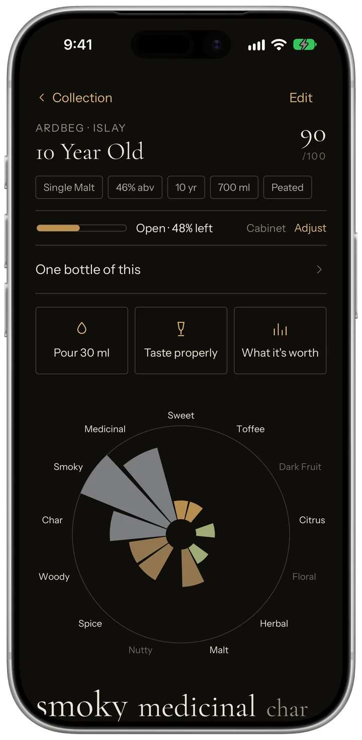 A whisky's page: score, fill level and a flavour chart for Ardbeg 10.